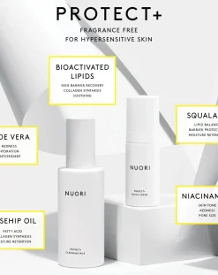 Protect+ Cleansing Milk