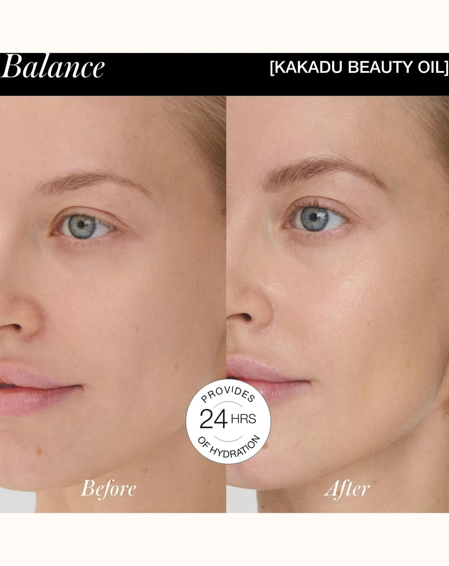 Skincare Secrets Gift Set - Set of 4