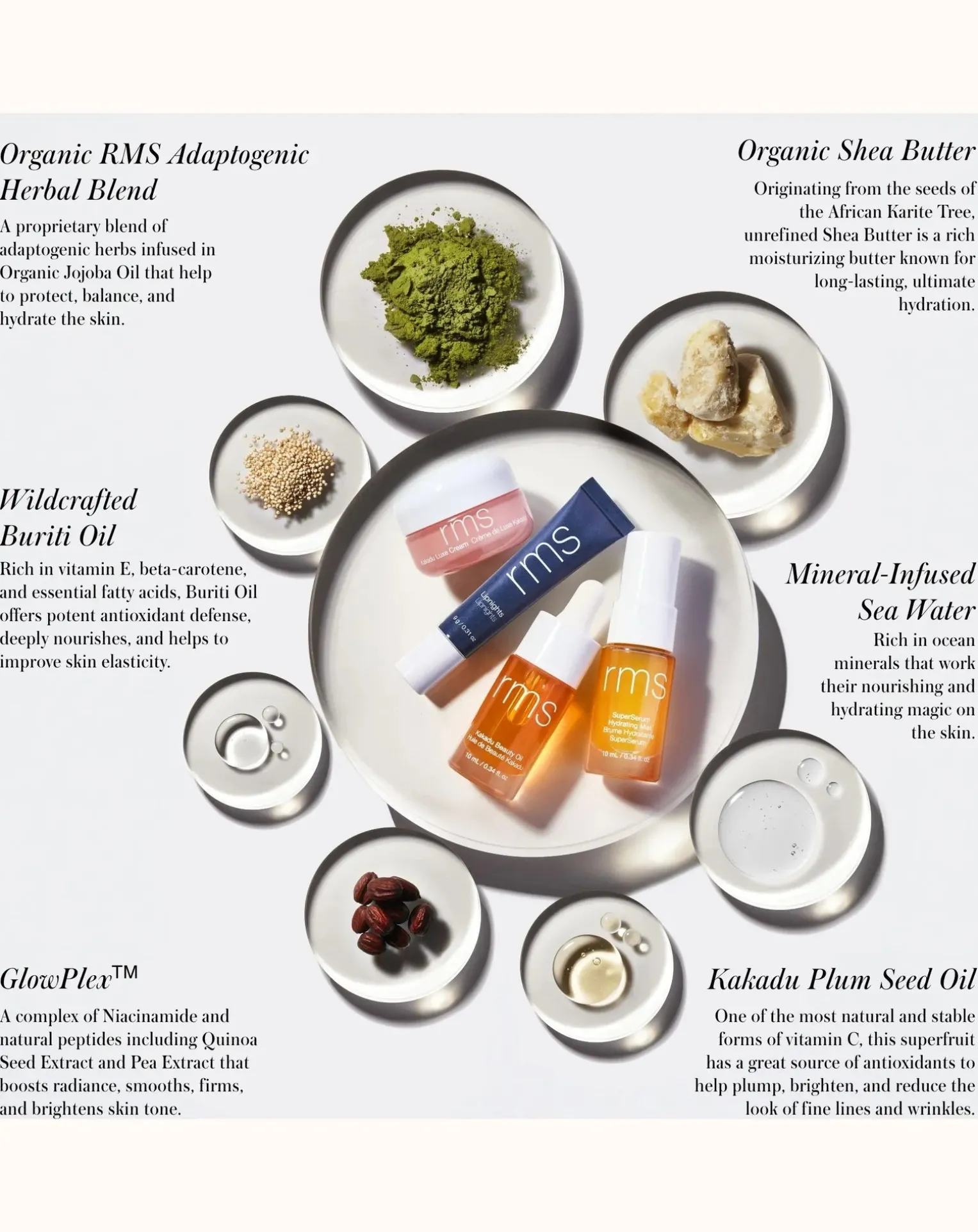 Skincare Secrets Gift Set - Set of 4