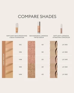 Softlight smoothing foundation