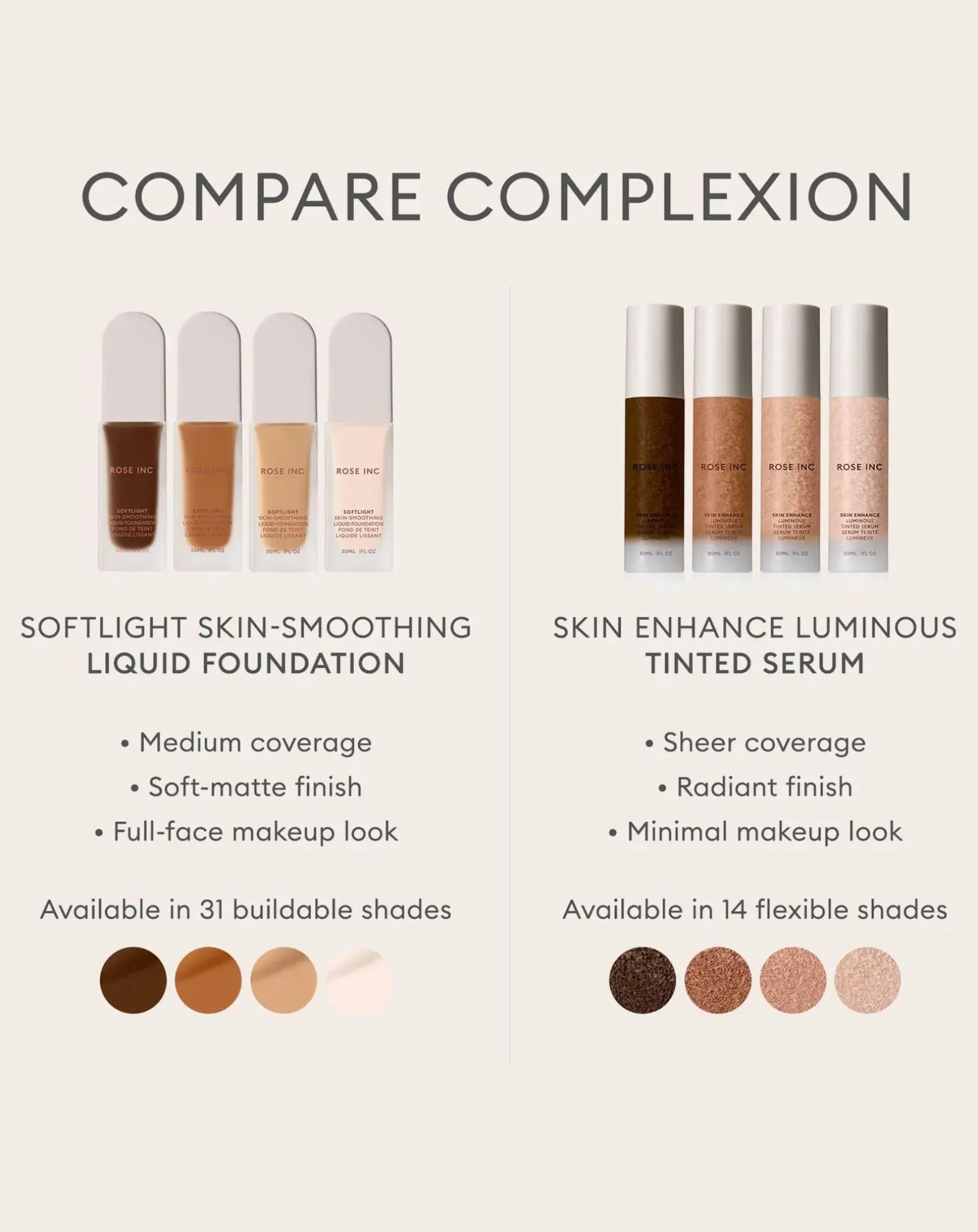 Softlight smoothing foundation