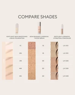 Softlight smoothing foundation