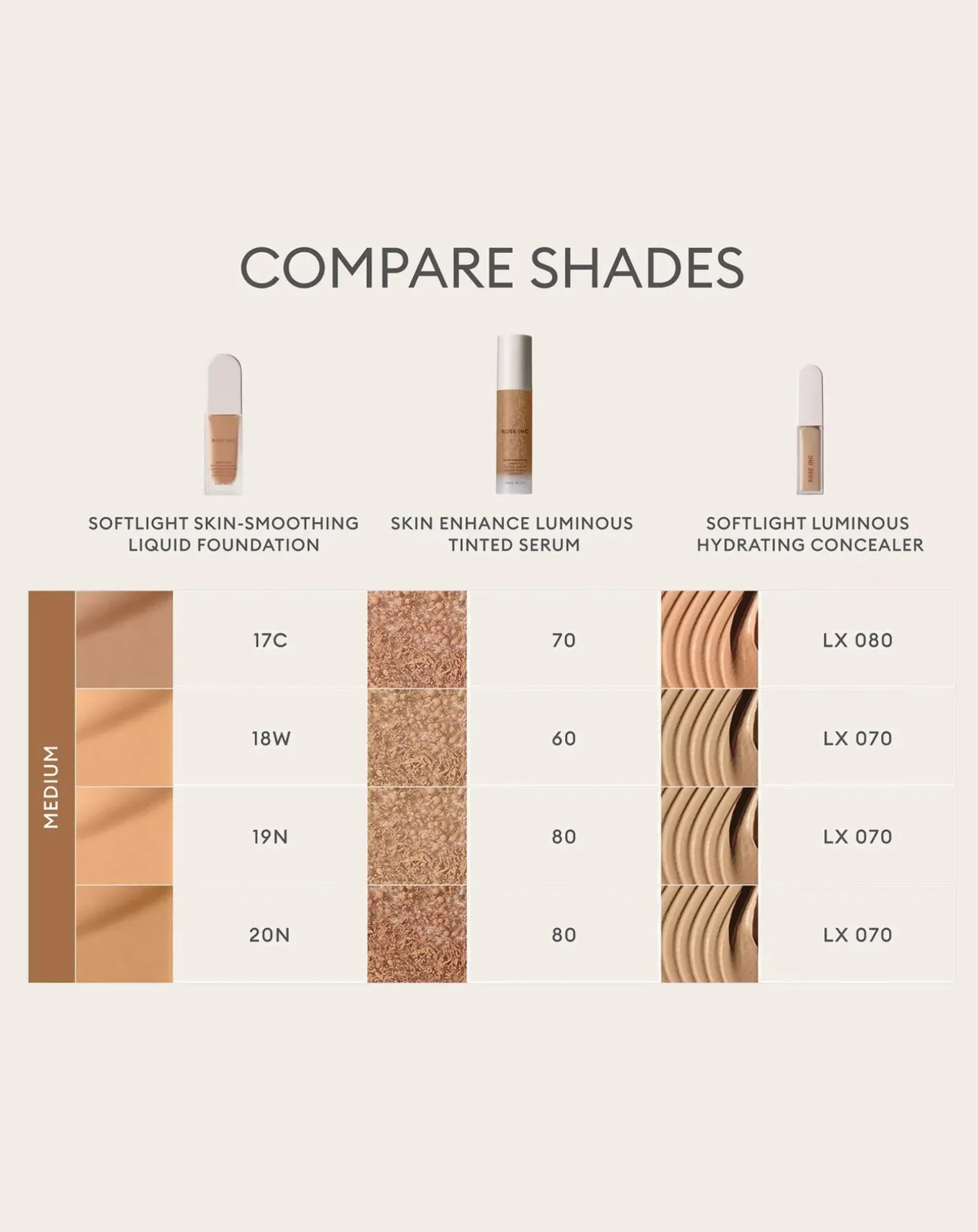 Softlight smoothing foundation