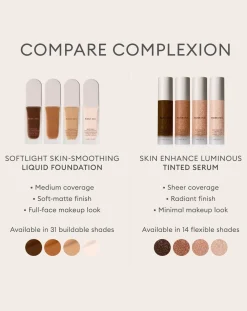 Softlight smoothing foundation